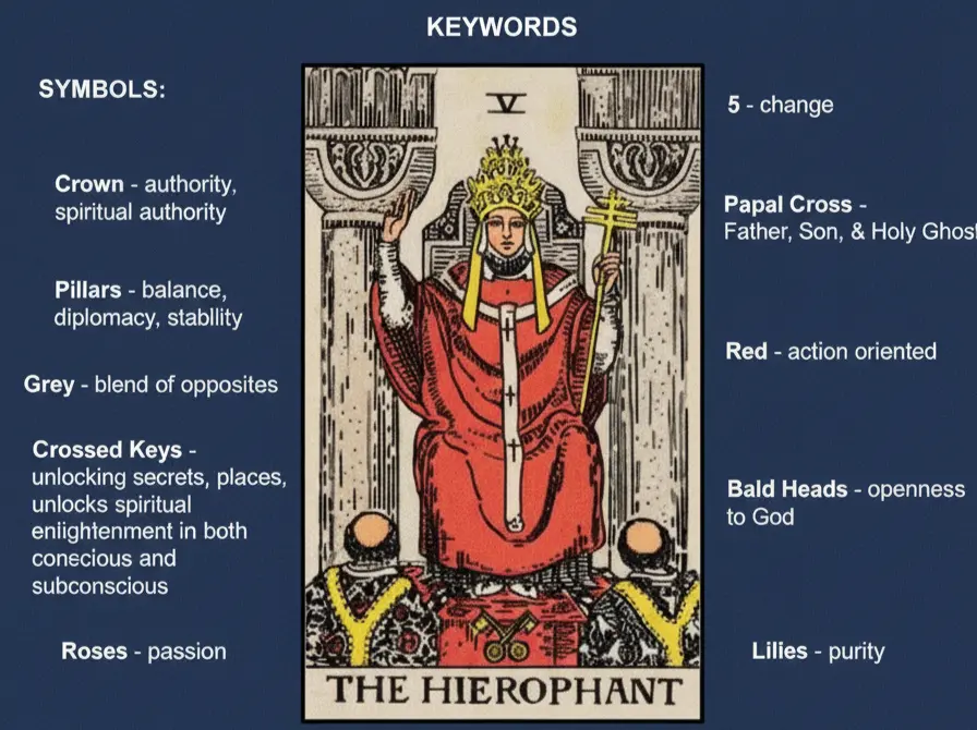 The Hierophant Tarot Card Meaning, Upright And Reversed 6 the_hierophant_tarot_card_meaning