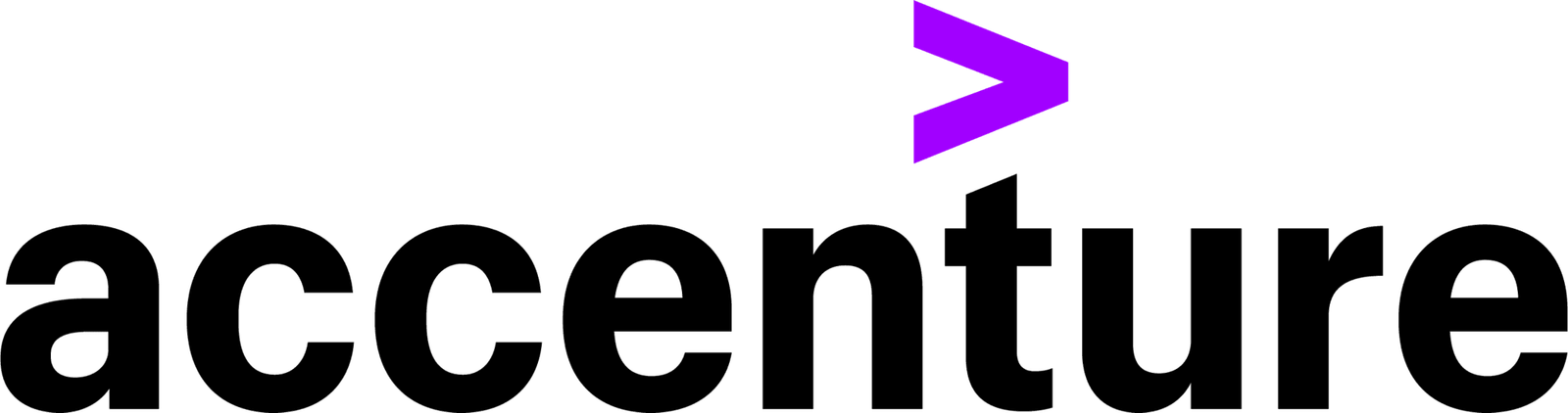 Accenture