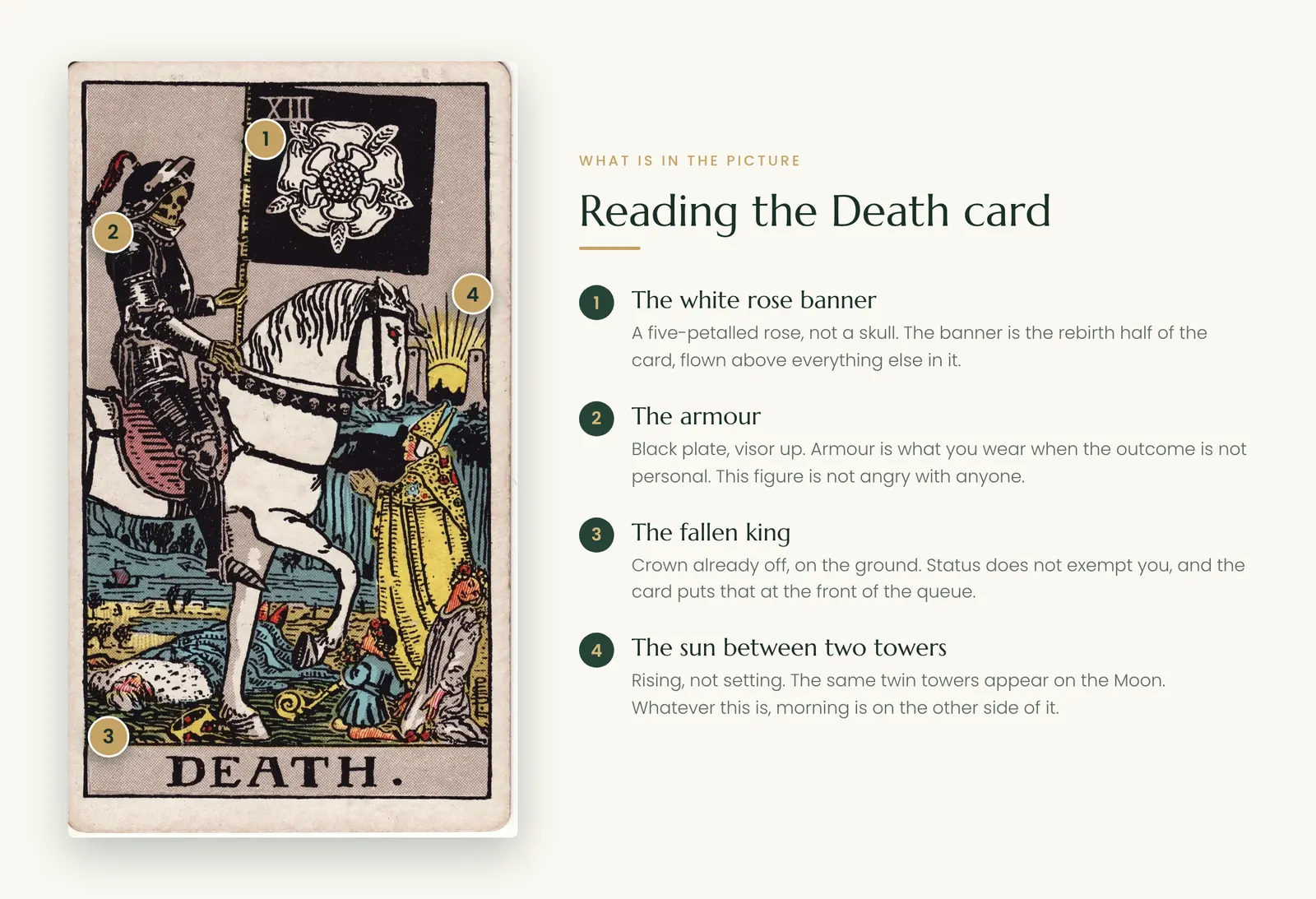 Death tarot card symbolism: the white rose banner, the armour, the fallen king and the rising sun