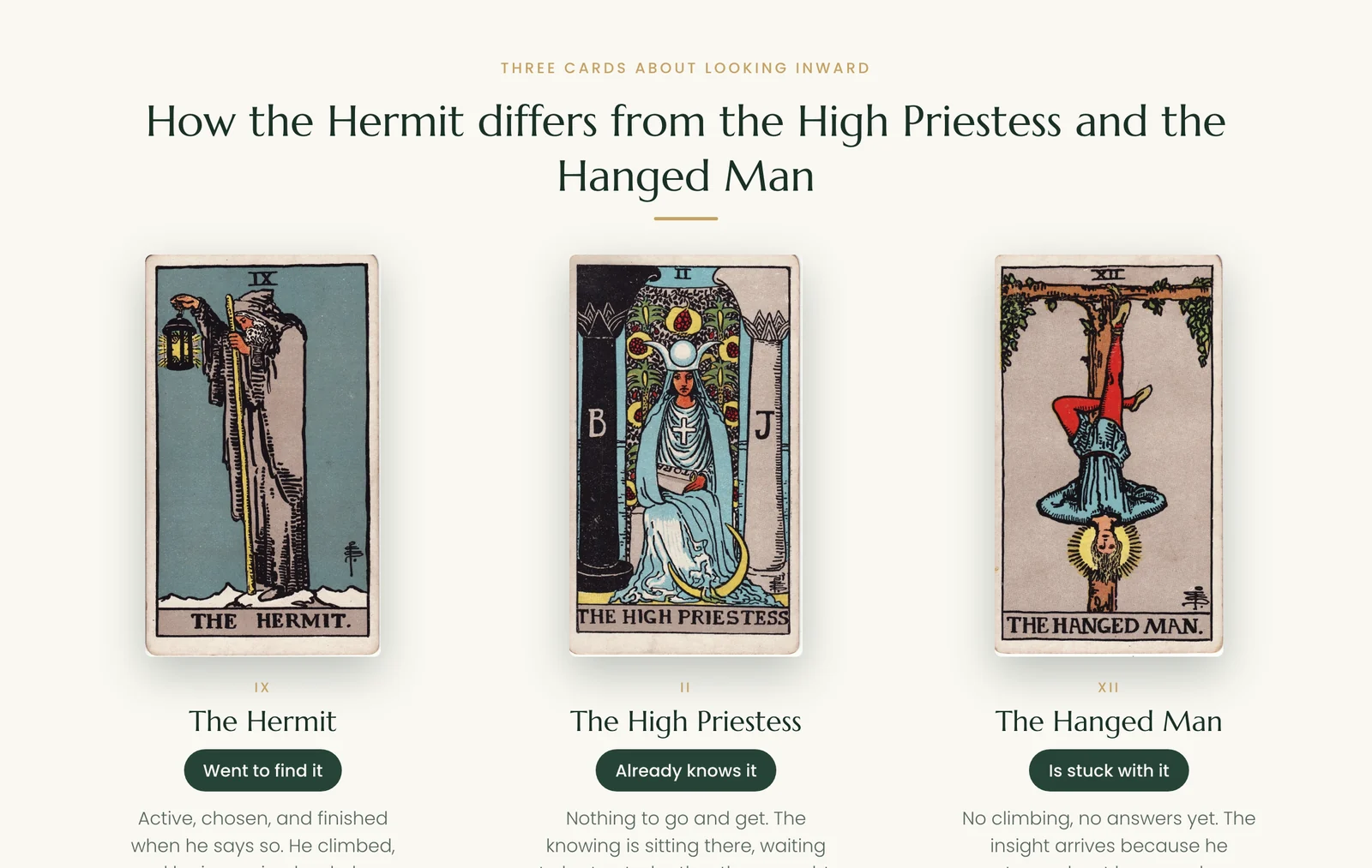 The Hermit, the High Priestess and the Hanged Man compared: three ways of looking inward