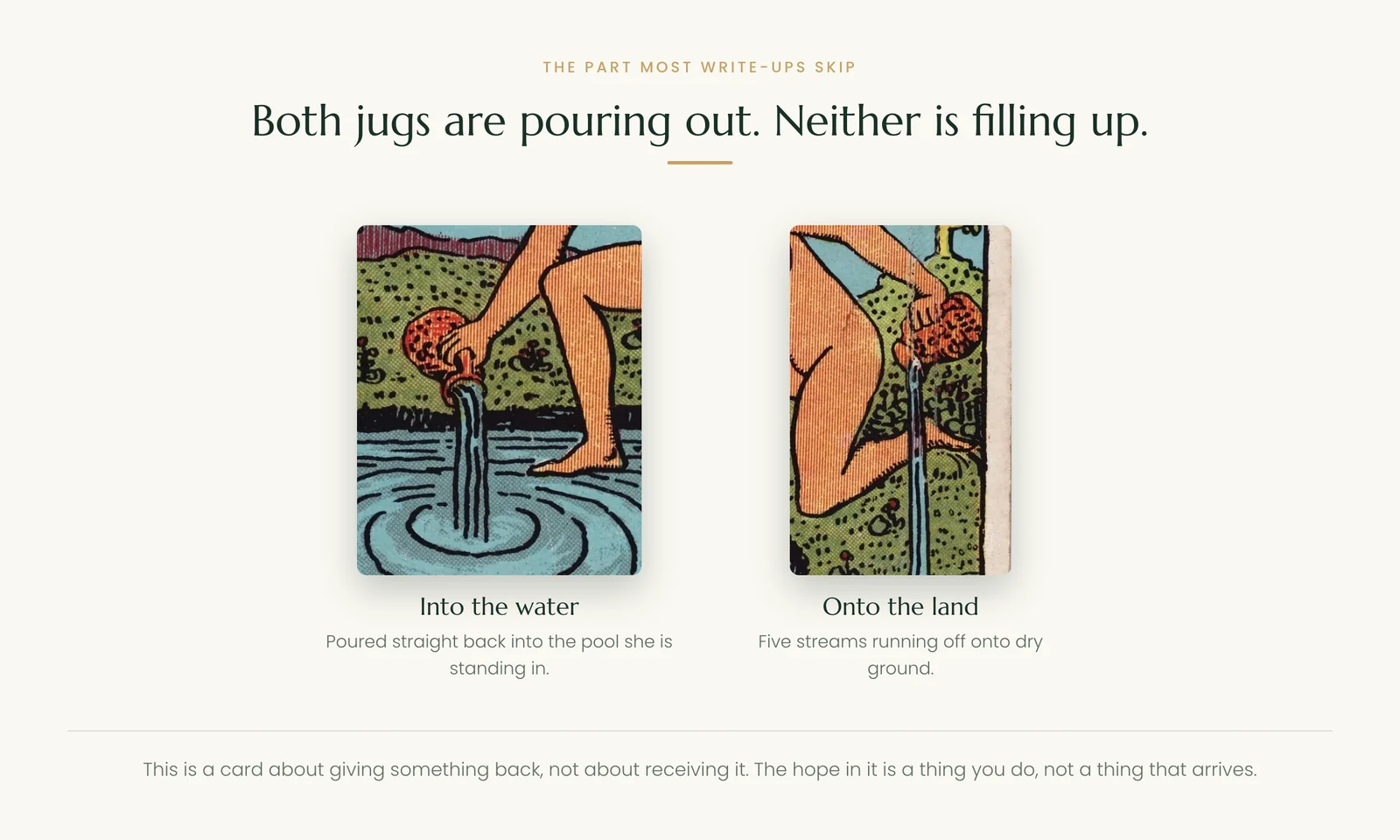 The Star tarot card's two vessels, one pouring into the pool and one onto the land