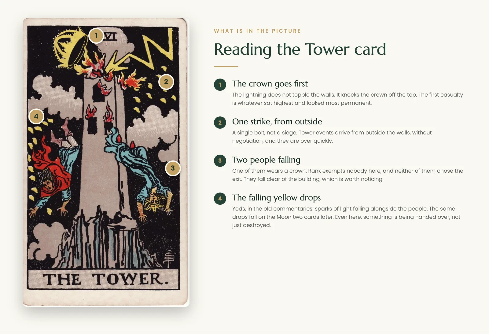 The Tower tarot card symbolism: the falling crown, the single lightning bolt, the two falling figures and the yods