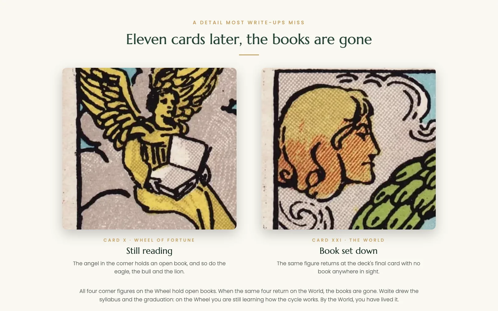 Wheel of Fortune corner figure reading a book, compared with the World card where the book is gone