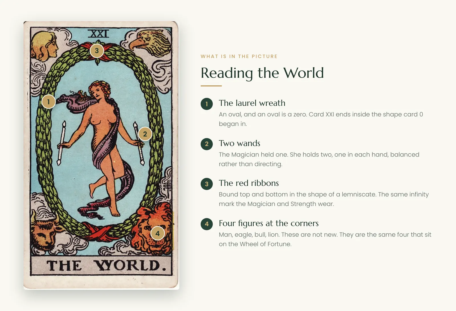 The World tarot symbolism: the laurel wreath, the two wands, the ribbons and the four corner figures