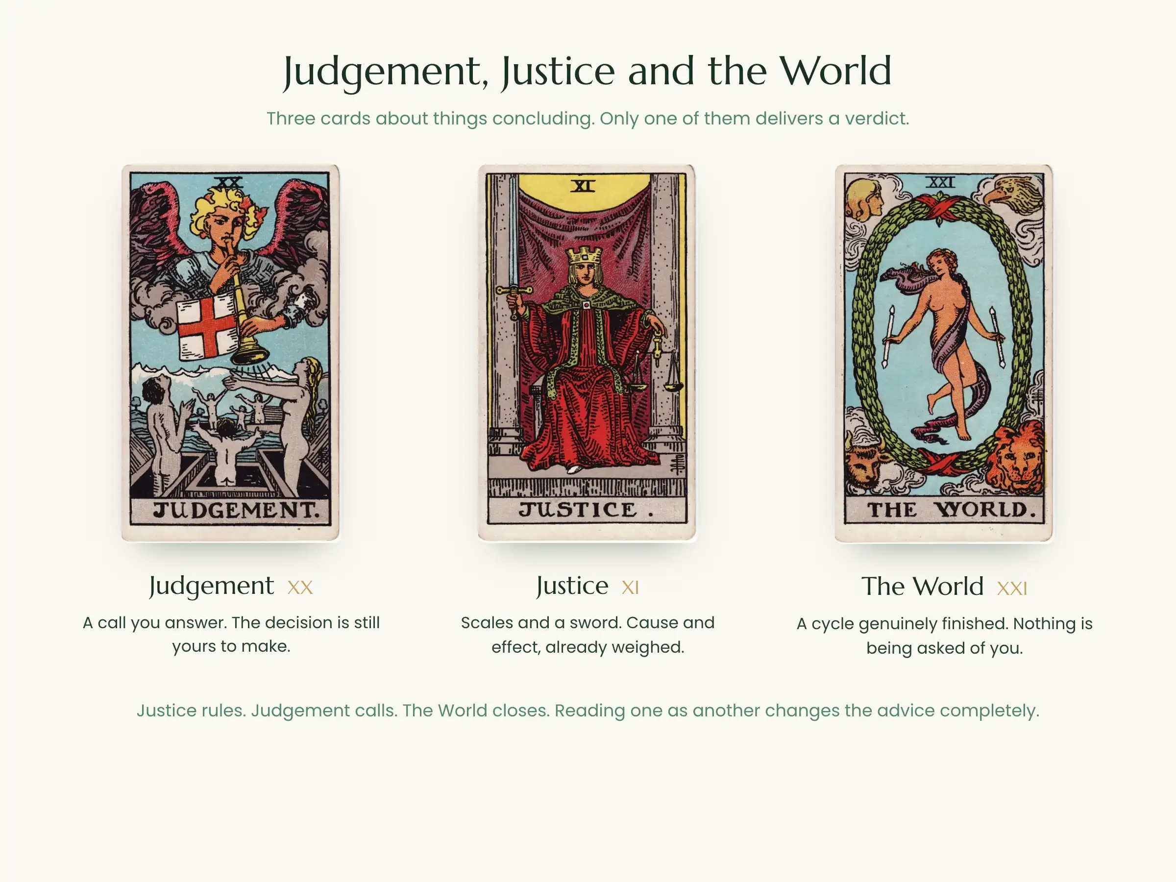 Judgement, Justice and the World tarot cards compared