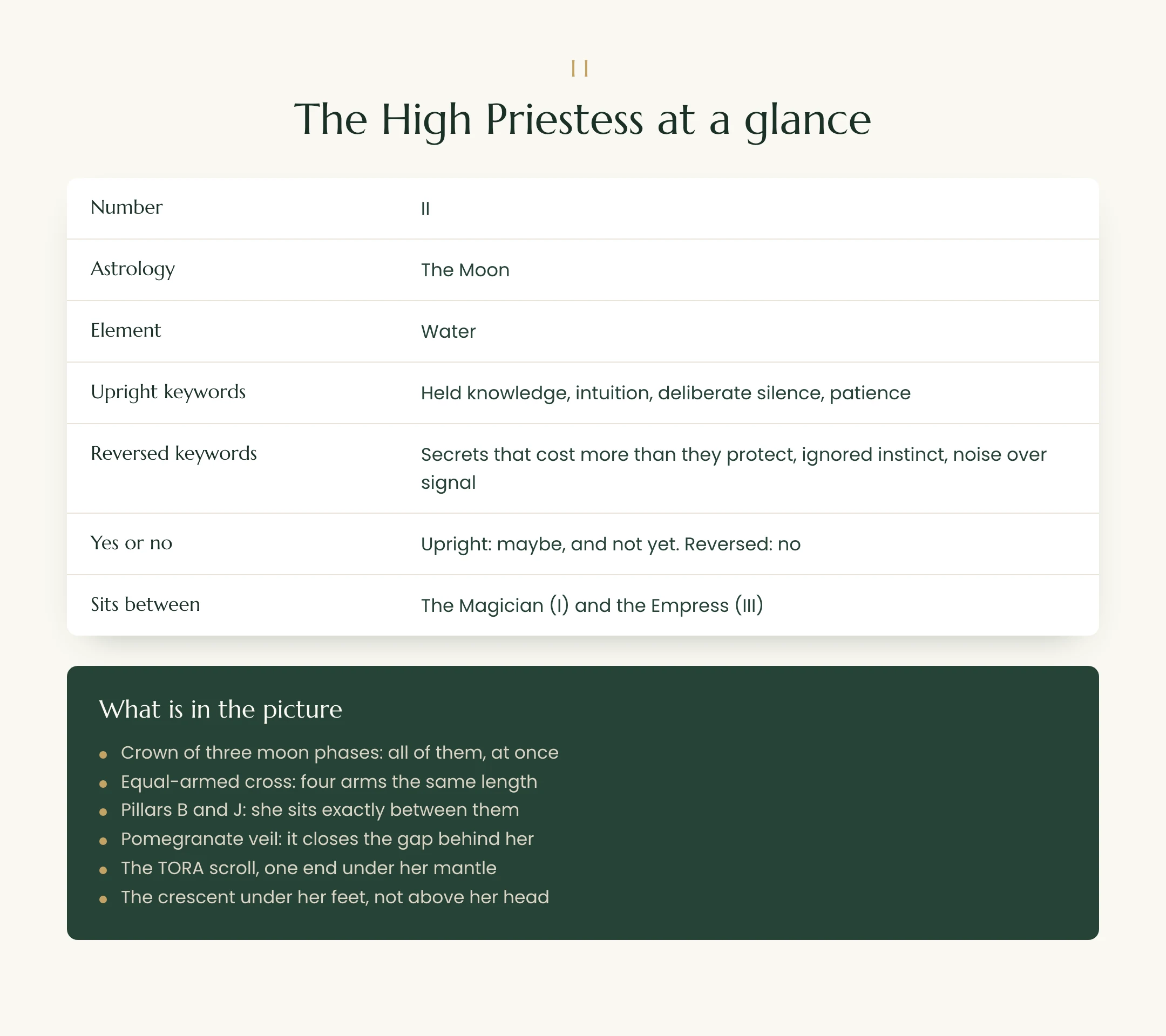 High Priestess tarot card at a glance: number, astrology, element, upright and reversed keywords