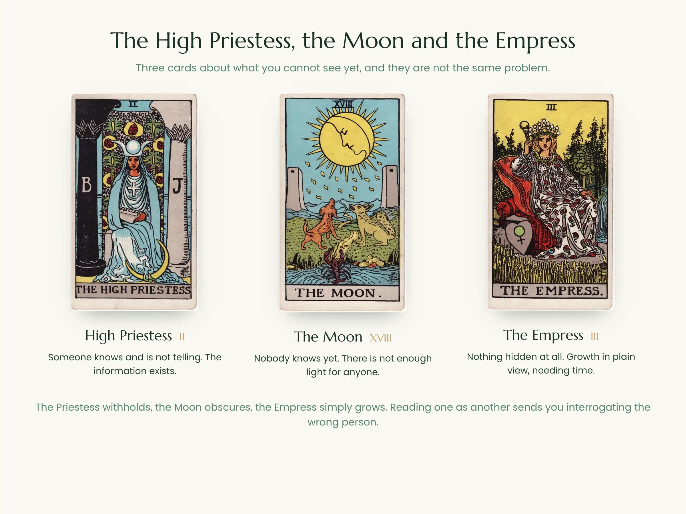 The High Priestess, the Moon and the Empress tarot cards compared