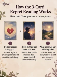 How the 3 Card Regret Reading Works